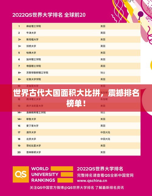 世界古代大国面积大比拼，震撼排名榜单！