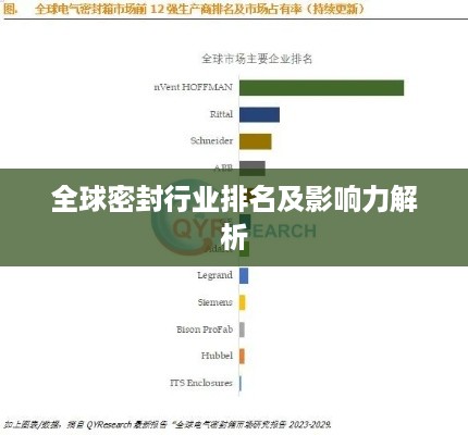 全球密封行业排名及影响力解析