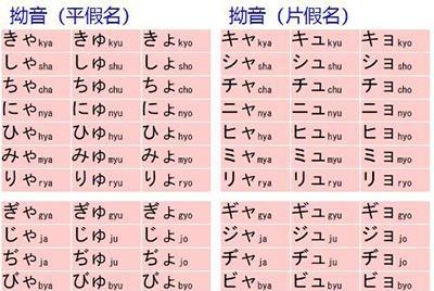 日语五十音图，基础入门指南