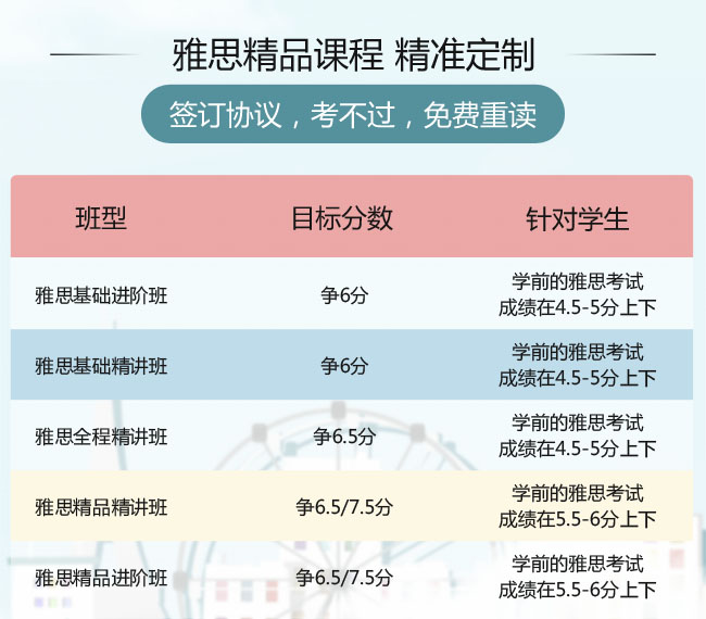 韩语出国培训班学费概览