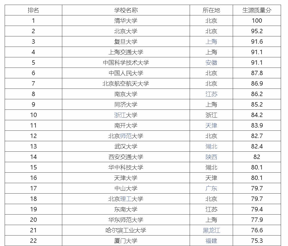 日本动漫培训机构职能设计部门概览