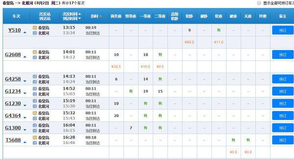 北戴河火车时刻表最新详解