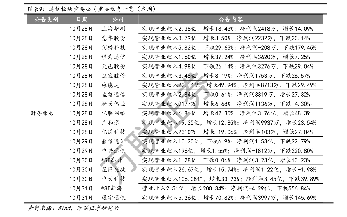 安南龟苗最新报价表（2017年）