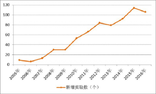 青岛边祥慧多领域蓬勃发展最新动向揭秘