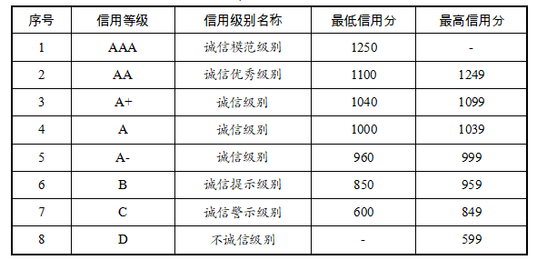 江阴市最新招聘动态及其影响分析