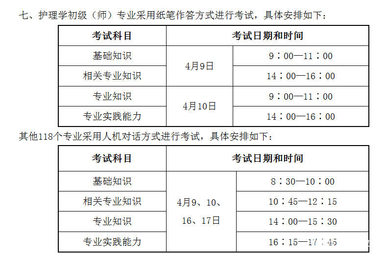 初告白 第49页