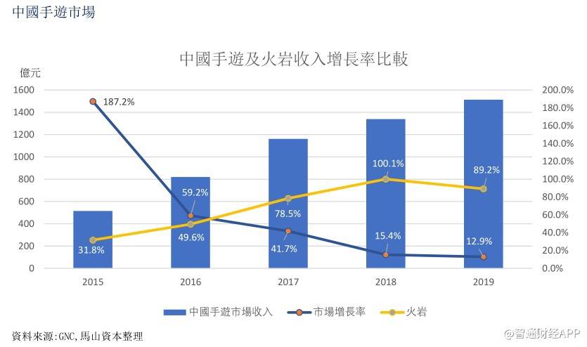 充电桩高额服务费引发争议，行业现状问题及对策分析