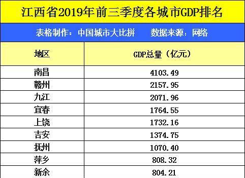 江苏七位数最新开奖结果及号码分析