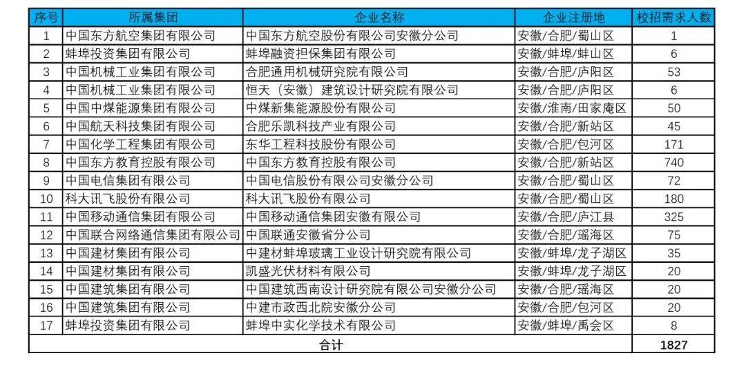 石横最新招工信息及职业发展求职指南