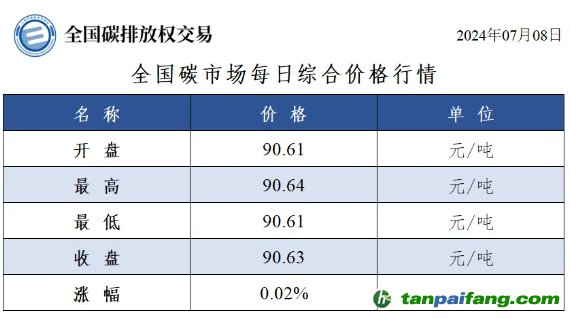 今日镍板价格行情分析与最新报价