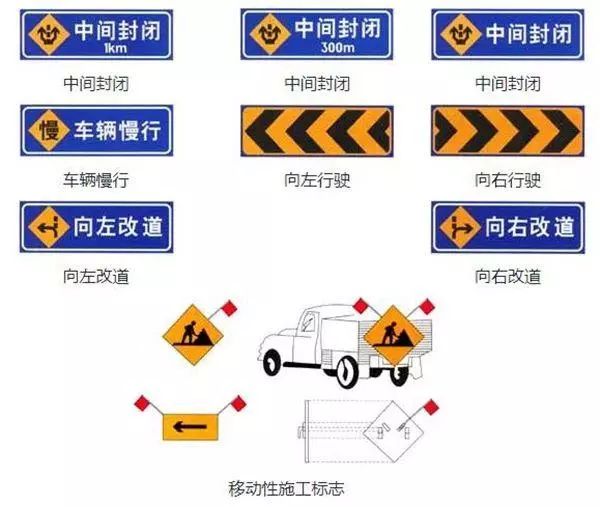 最新交通违章图解详解手册，图解助你轻松理解交通违规细节