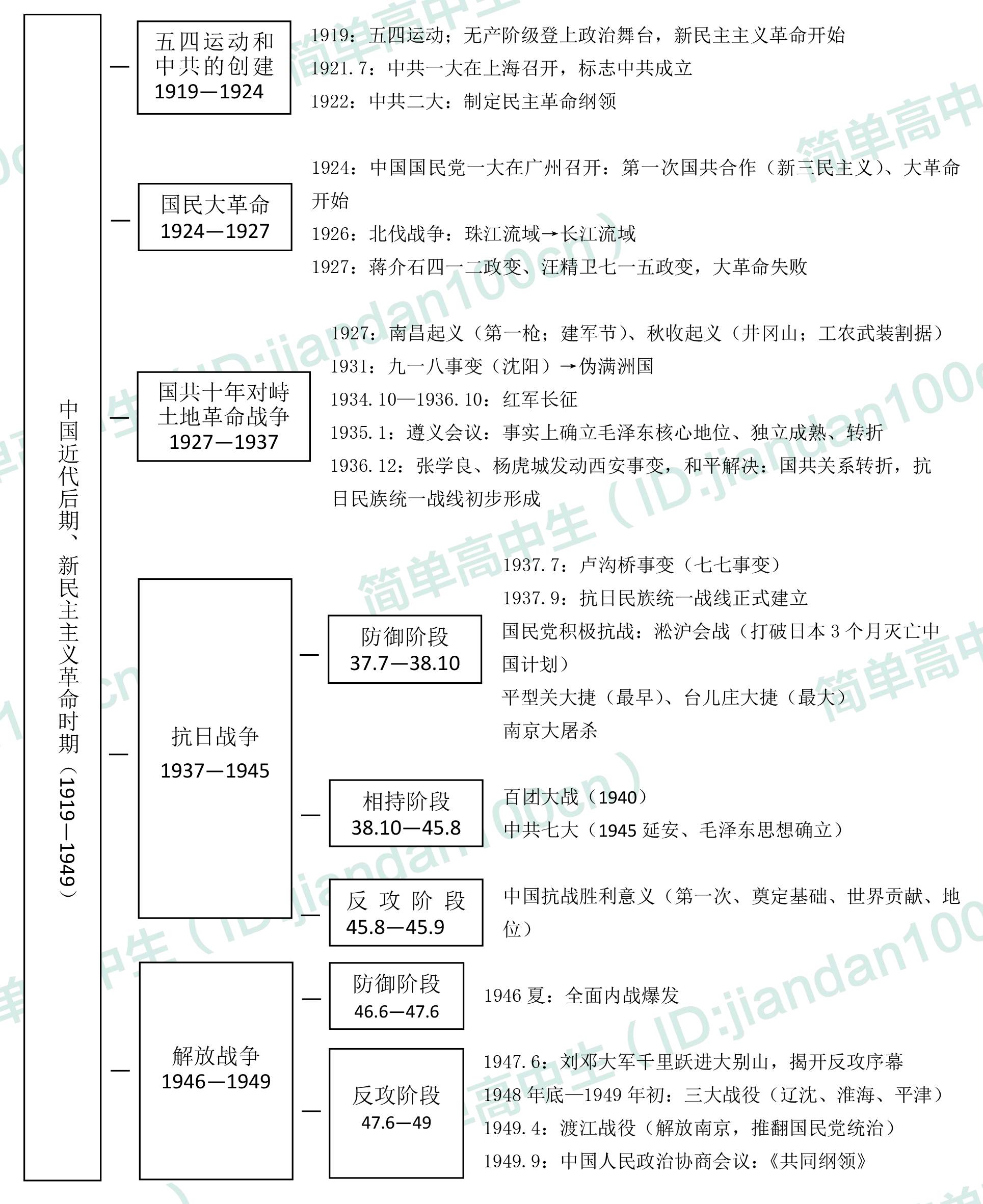 新澳门历史全面解析，记录大全与犯罪问题探讨