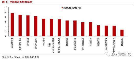 智能科技引领未来发展趋势，潮流版新标题天天好彩 1.13