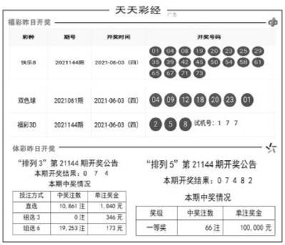 澳门天天彩期期精准预测生肖图，警惕犯罪风险，切勿参与非法赌博活动。