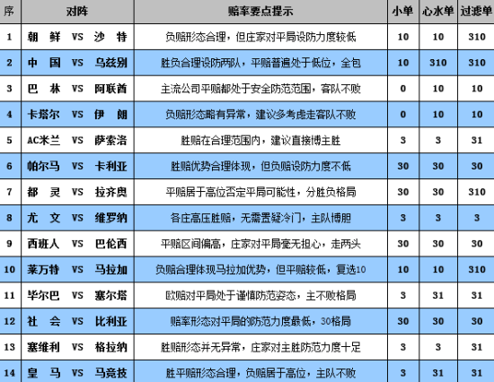 云烟 第47页