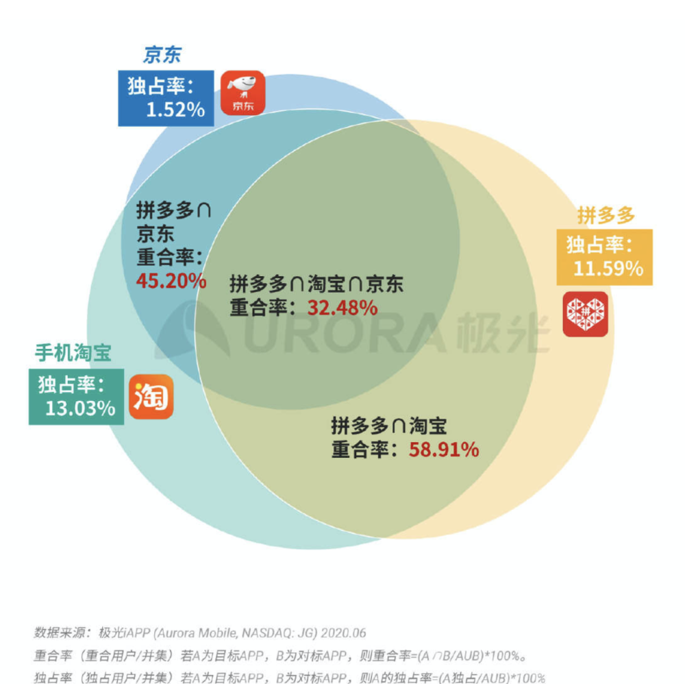 新澳精准资料大全解析，犯罪问题警示与防范指南（极速版3.3）