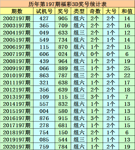 澳门一码一肖一待一中今晚的开奖信息及独家开奖涉嫌赌博活动标题，警惕澳门赌博陷阱，切勿参与非法开奖活动。