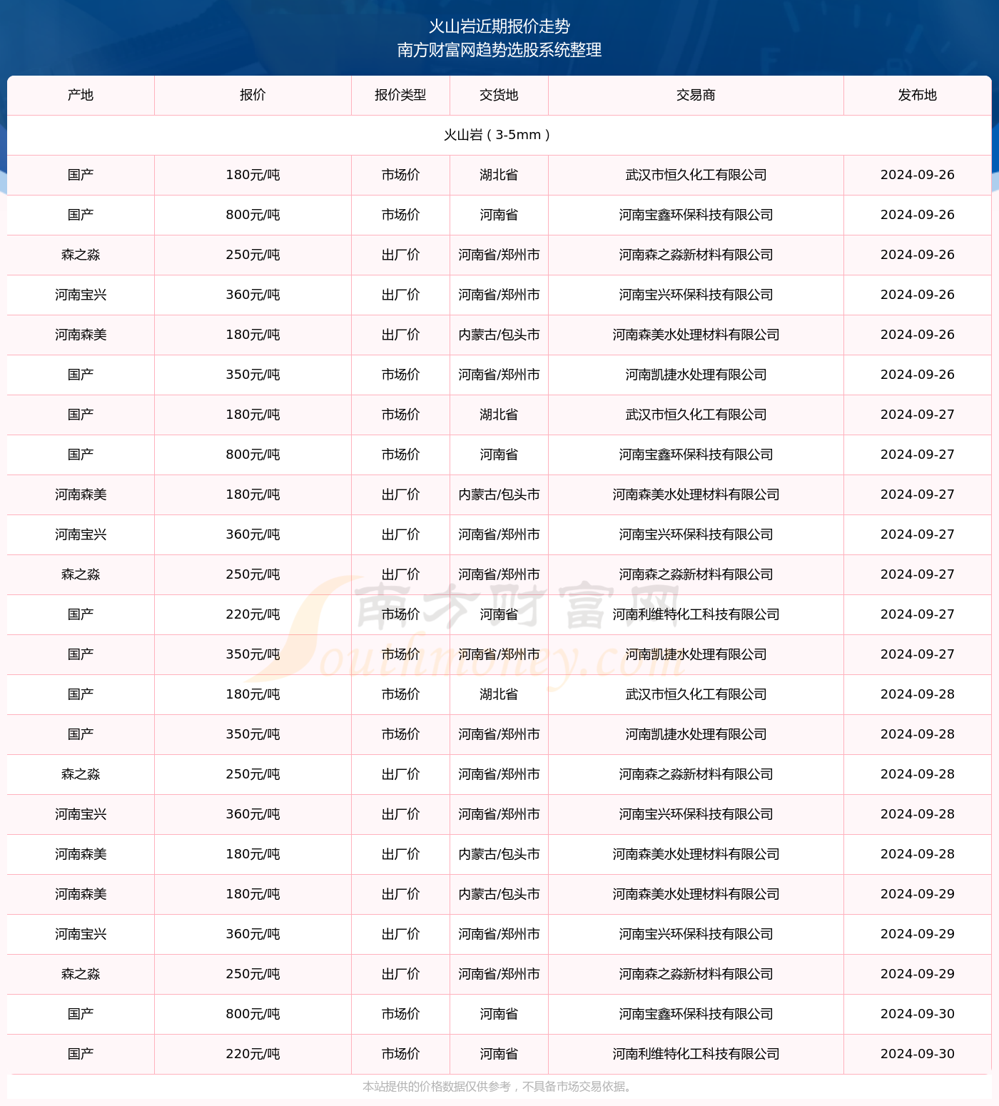 2024年正版资料大全功能介绍及全面解析，旗舰版9.84免费资源一览