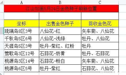 澳门天天开彩期期精准单双分析，警惕违法犯罪风险！