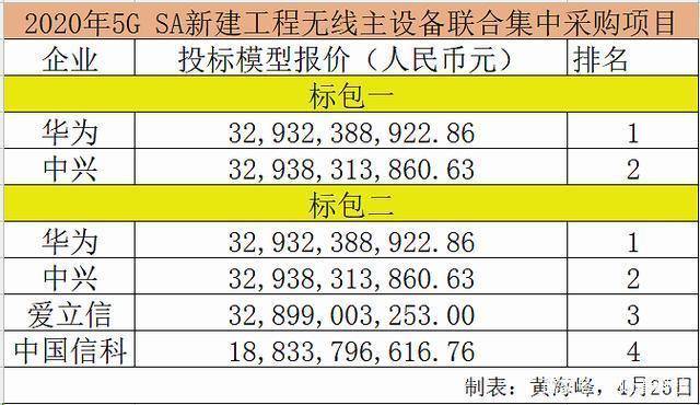 澳门一码一码精准预测揭秘与AO7版技巧探讨（违法警示）