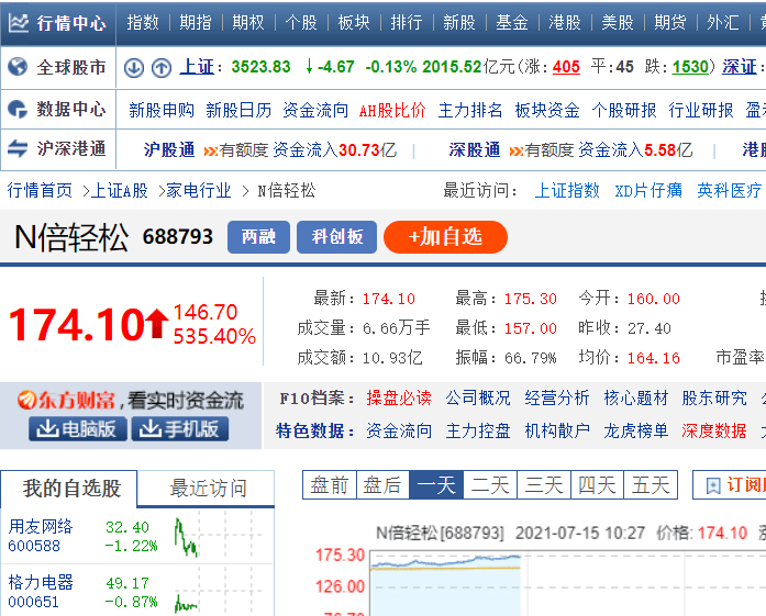 警惕虚假宣传，一码一肖并非精准预测工具，警惕违法犯罪风险！