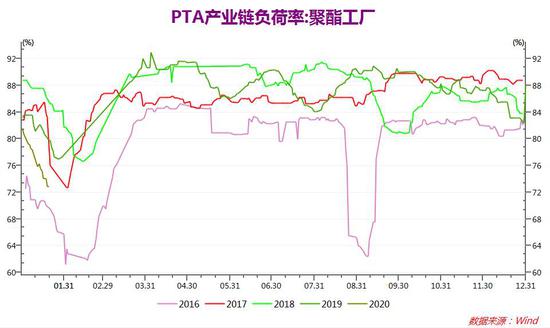 新澳历史开奖最新结果走势图及彩票开奖走势分析（超清版7.78）——警惕违法犯罪风险！