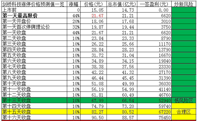 澳门一码一码预测，犯罪行为的警示与防范攻略