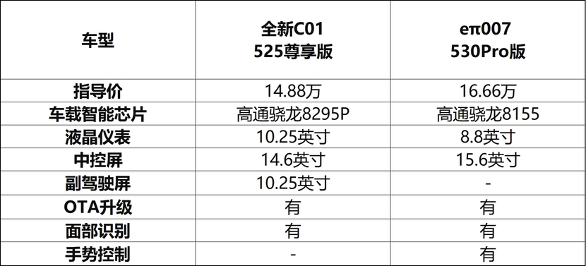 新奥开奖记录全查询汇总（标准版2.86）