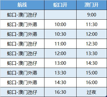 老澳门开奖结果及全新揭晓记录，警惕违法犯罪风险！