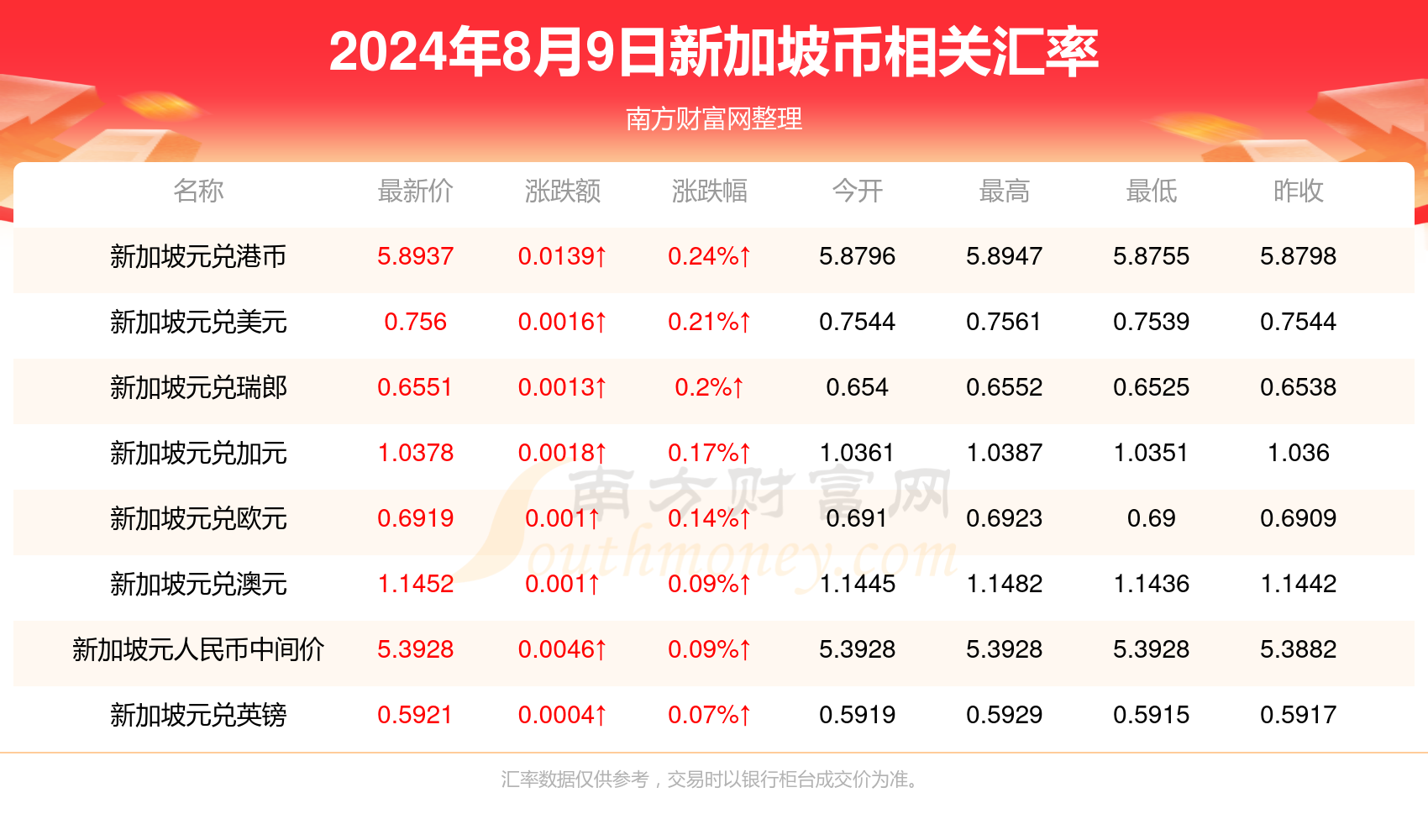 管家婆2024资料图片大全及标准版2.79资料图汇总