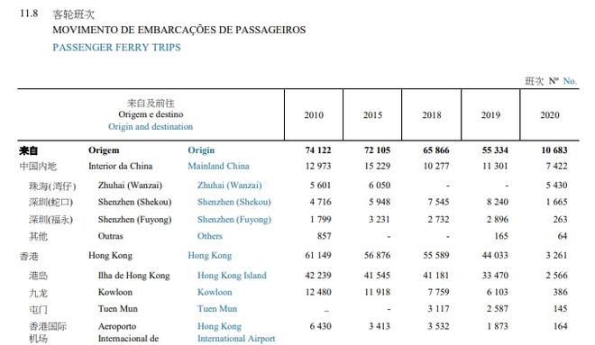 澳门资料免费大全，犯罪风险警示与信息安全问题解析