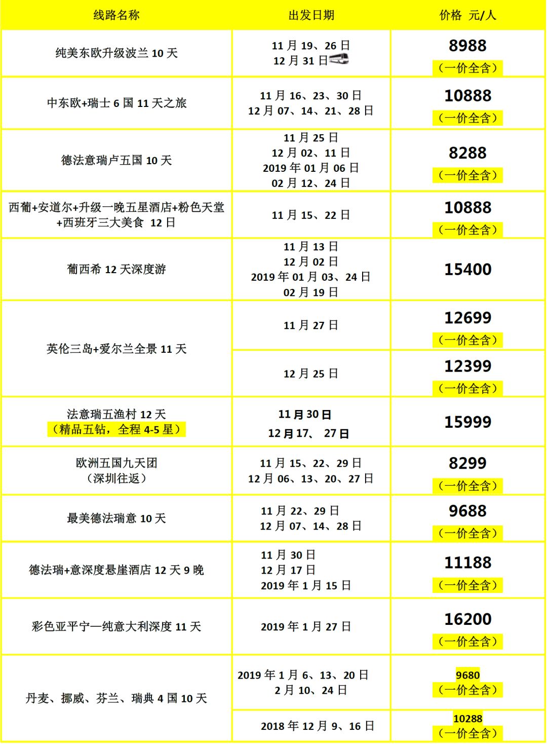 澳门天天开彩期期精准单双分析，警惕违法犯罪风险！