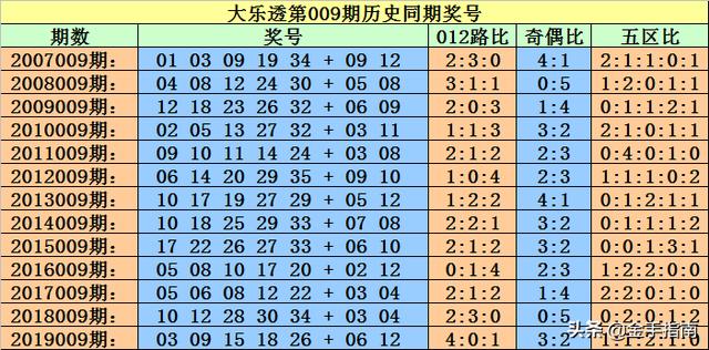 新澳门一码一肖一特一中准选今晚涉嫌赌博活动，请勿参与相关预测和赌博行为，警惕风险。标题建议为，警惕新澳门赌博预测陷阱，切勿参与非法活动。