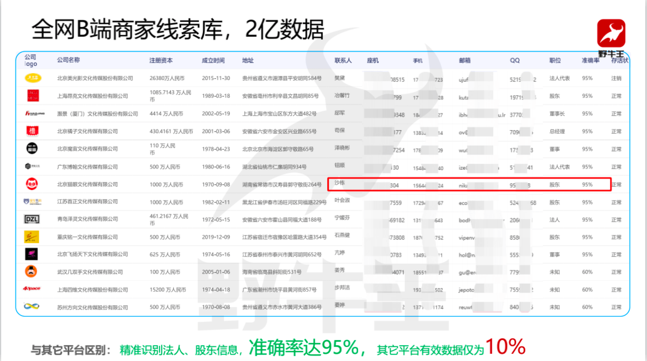 澳门六彩资料网站违法犯罪问题警示，警惕虚假查询平台，切勿触碰法律红线