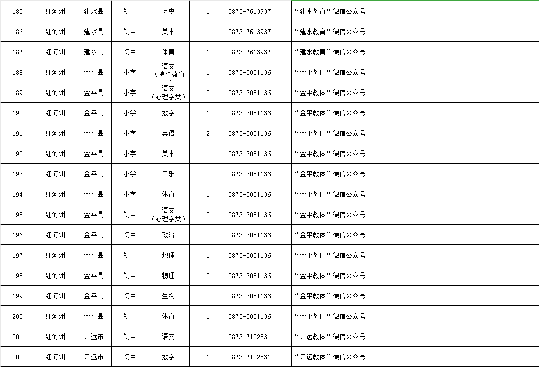 最新押出师傅招聘信息,职位名称