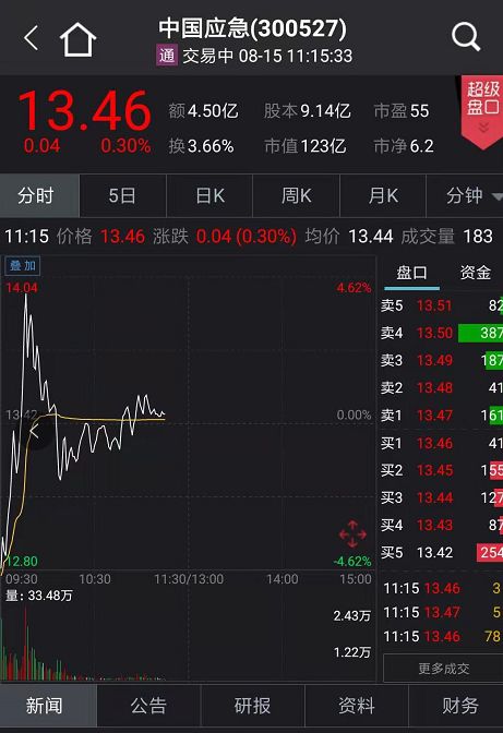 中国船舶最新重组消息,关于中国船舶的最新重组消息