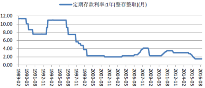 中华币最新消息2017,一、市场趋势