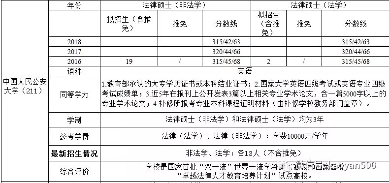 济南圣泉最新消息,一、济南圣泉概述