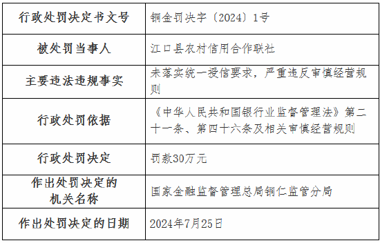 响水县最新干部调整,一、引言