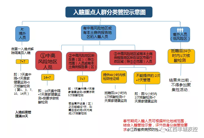 新观性肺炎疫情最新概况，最新动态与数据报告