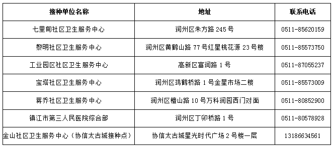 关于疫苗研发进展与接种工作的最新消息通报，疫苗研发进展与接种工作最新动态解读