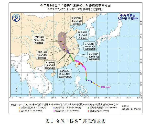 锦州台风最新消息，台风概况