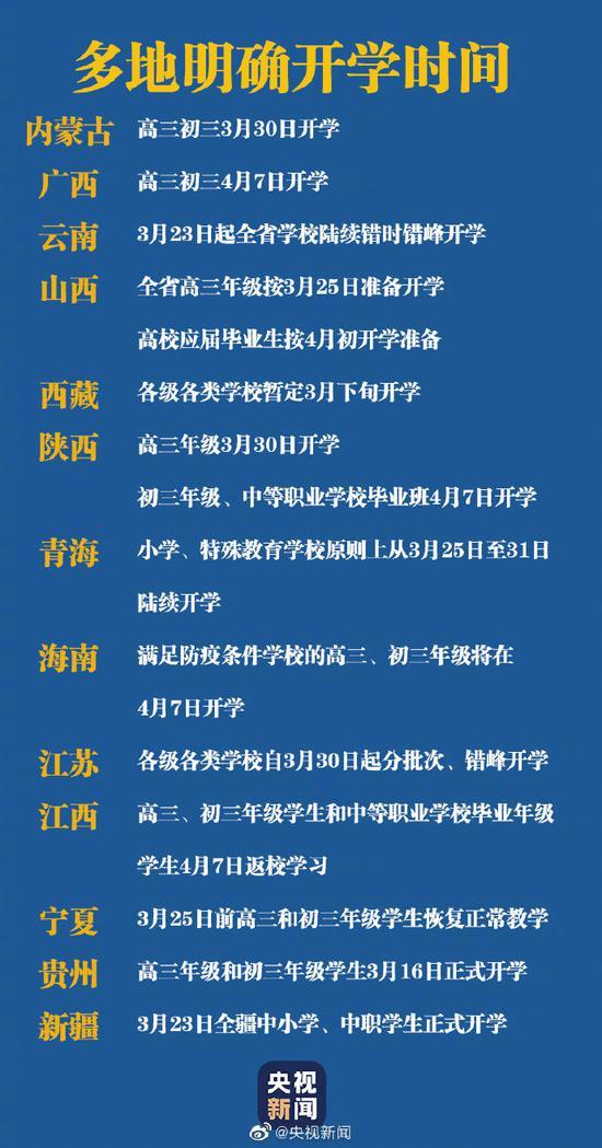 关于开学的最新消息，XX月XX日开学时间公布