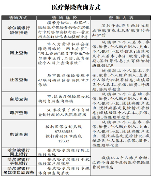 武汉最新生育保险政策概述