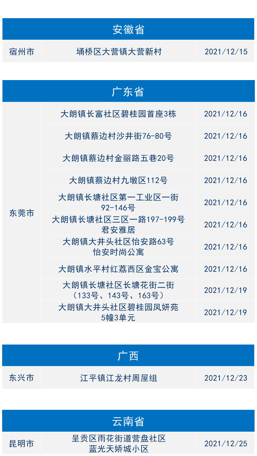 浙江疫情最新动态解析，深度了解2月25日浙江省疫情状况