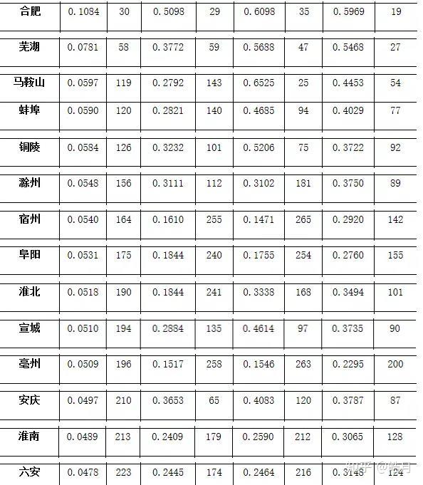 济河未来城最新动态，城市新篇章开启，济河未来城发展展望