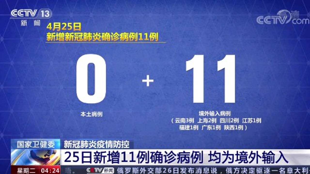 日本最新新冠肺炎动态更新（25日最新消息）