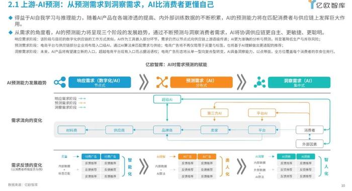 犯罪行为警示