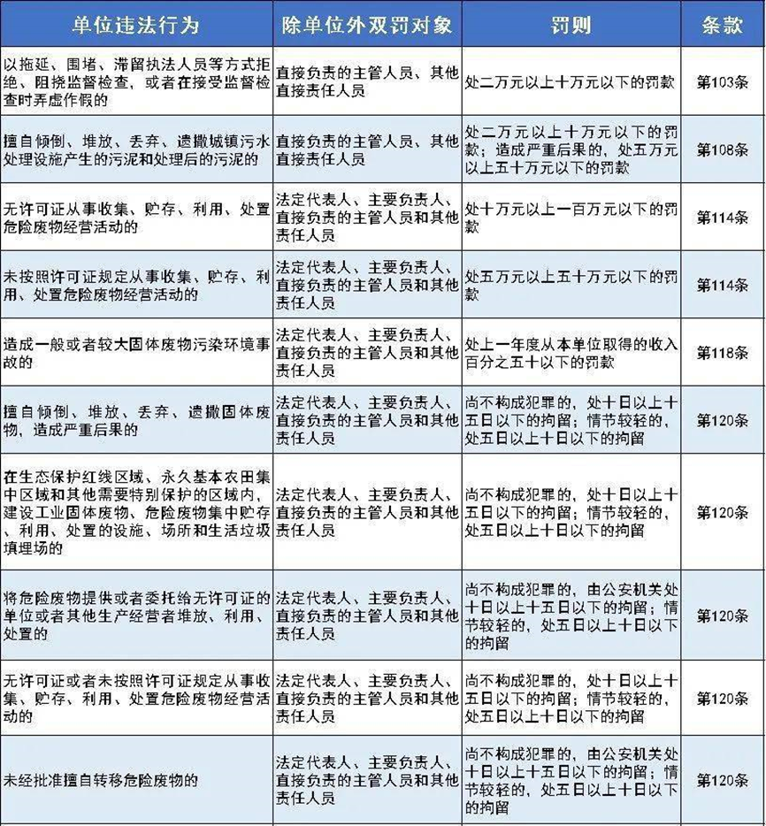 新澳门最准三肖三码100%,详细解答解释落实_免费版47.469