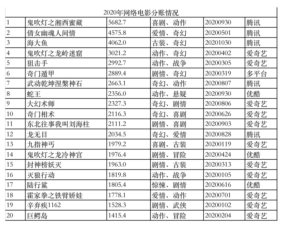 25日猫咪影视最新动态与热门看点汇总